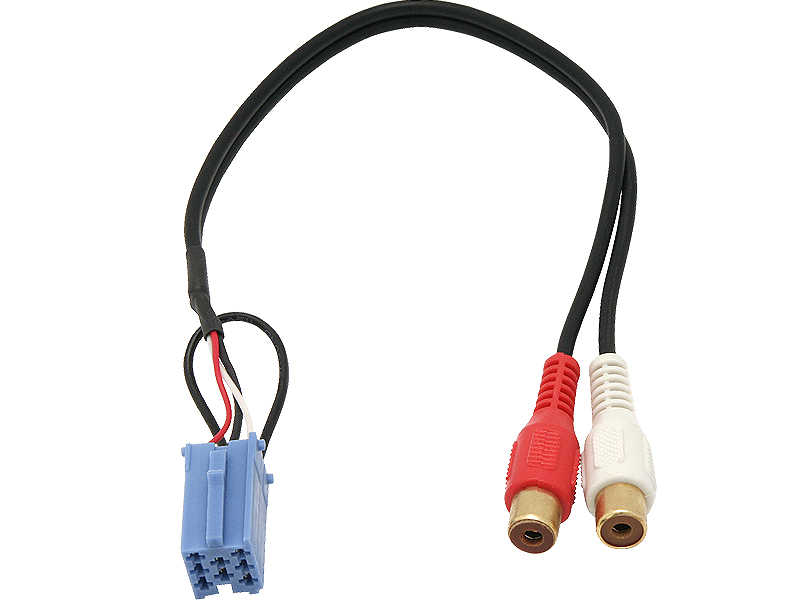 0411#               --ZŁĄCZE AUX DO GRUNDIG (MINI-ISO/2XRCA)Wejście sygnałowe AUX Grundig Mini-ISO/2xRCA